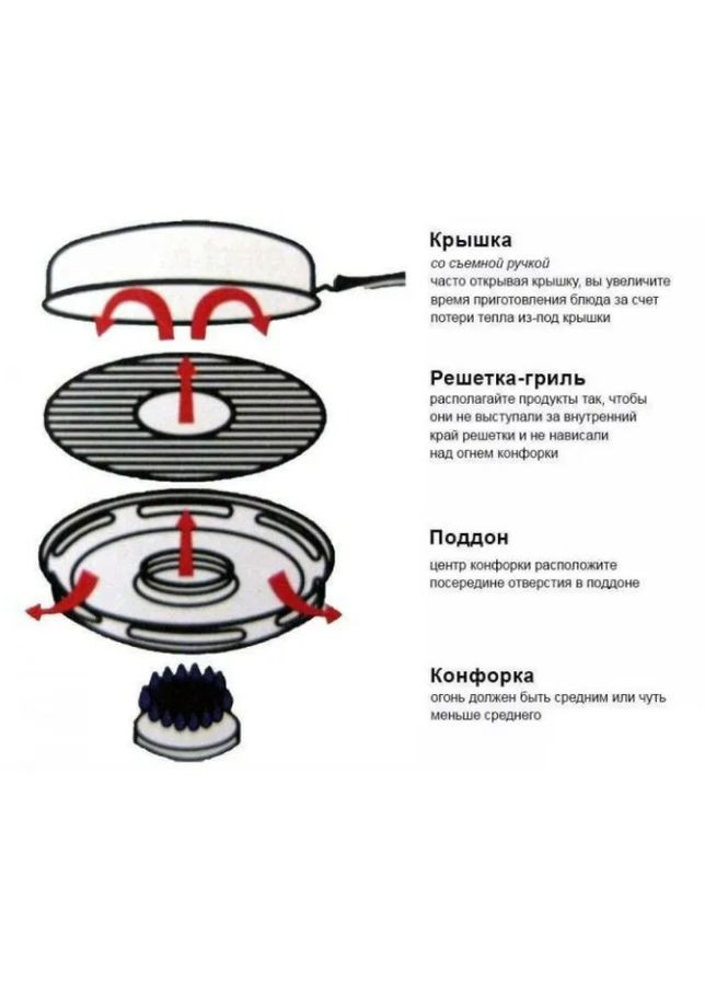 Гриль газ сковорода 33см EB-3410 Edenberg (326800841)