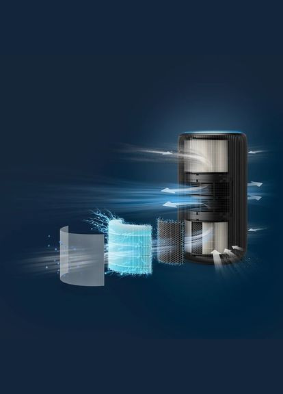 Очищувач повітря Philips AC3221/13 (373002426)