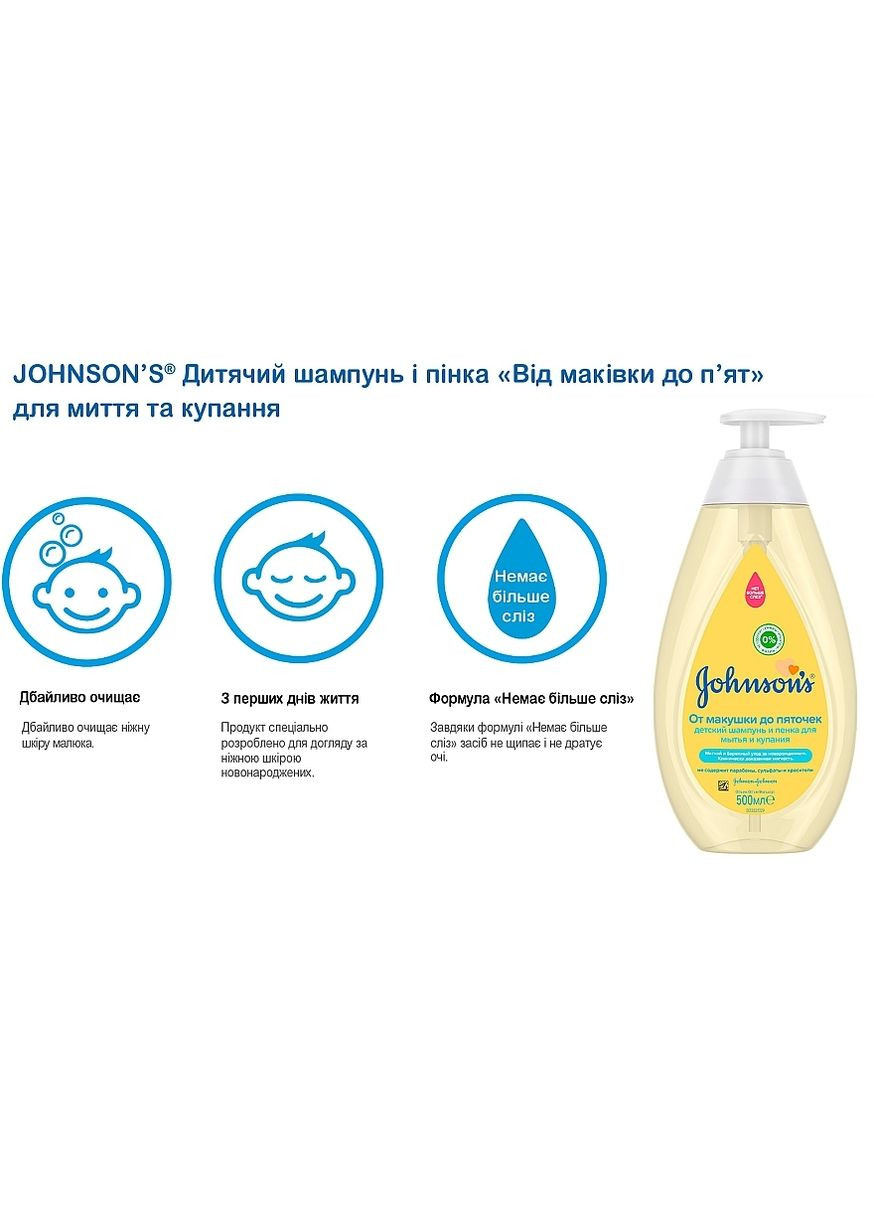 Пінка-шампунь для дітей "Від маківки до п'ят" - Johnson’s® Baby 300ml (131057-28532) Johnson's Baby (368649988)