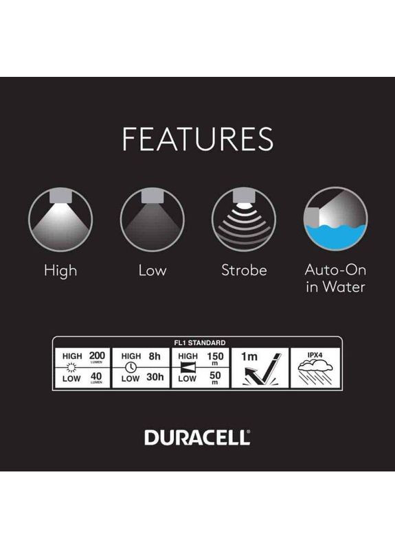 Фонарь ручной 7227-DF200SE (3*AA/LR6, 200Lm, 150m, 4 реж., IPX4, Auto-On in Water) Duracell (371372389)