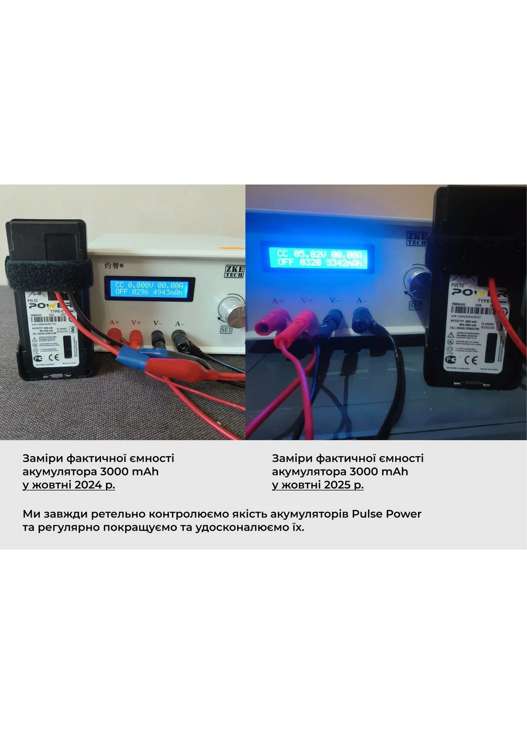 Акумулятори на 5000 mAh рацій Motorola з Type-C DP4400e, DP4600e, DP4800e 10 шт. China (343240808)