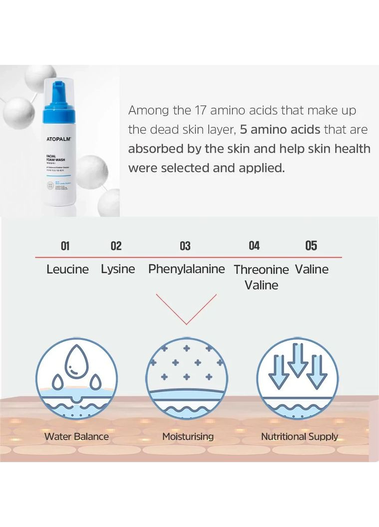 Пінка для вмивання чутливої шкіри Facial Foam Wash 150 мл Atopalm (361036405)