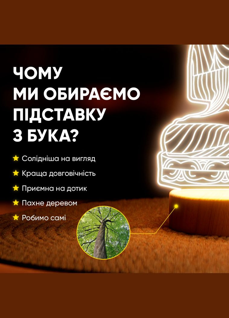 Светильник-ночник от USB "Йог" Lampic (308250606)