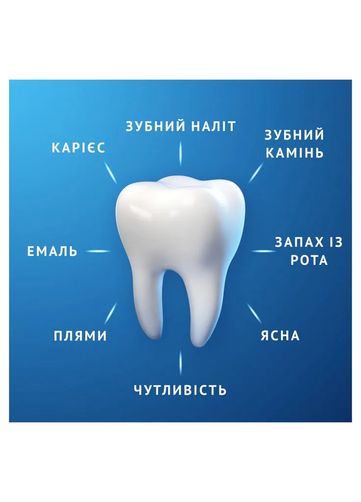 Зубна паста Pro-Expert Професійний захист 75 мл (8006530090674) Oral-B (396451162)