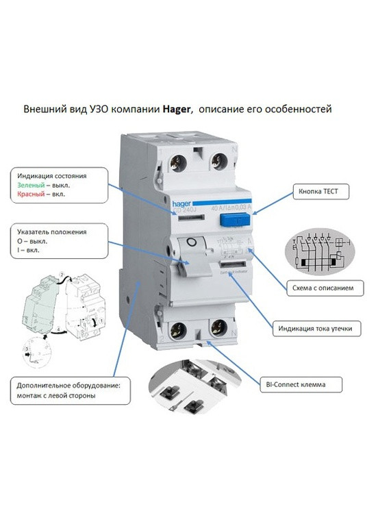 Дифференциальное реле УЗО CD225J 2P 25A 30mA тип A устройство защитного отключения дифреле (3352) Hager (295044449)