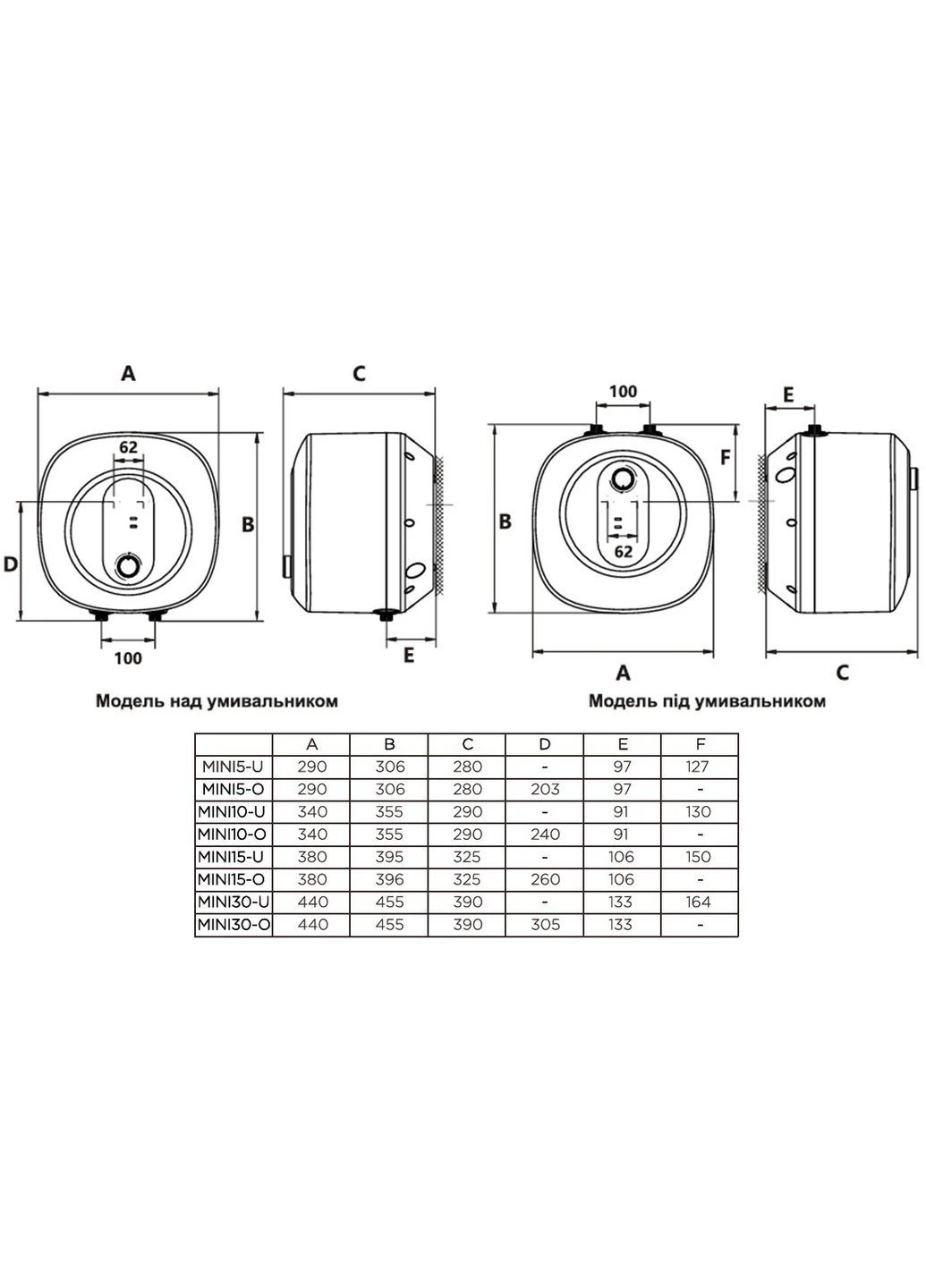 Водонагрівач MINI15-U Gorenje (402263571)