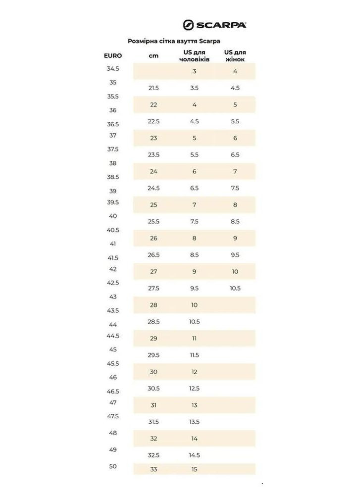 Кроссовки Mojito Planet Fabric 41.5 Olive Scarpa (316254678)