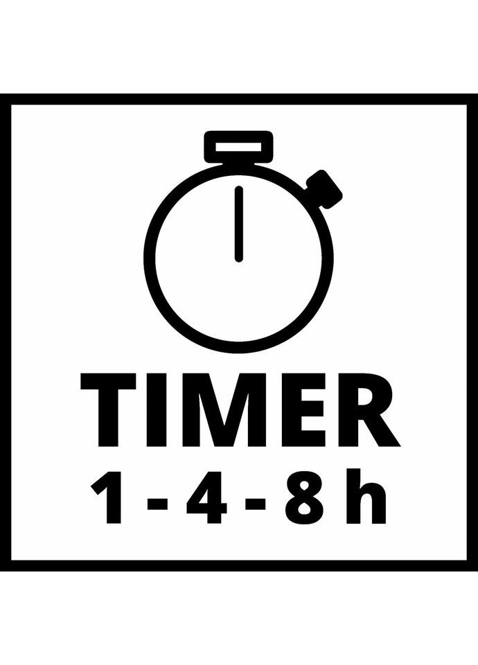 Вентилятор GC-CF 18/320 Li - Solo (3408071) Einhell (360407285)