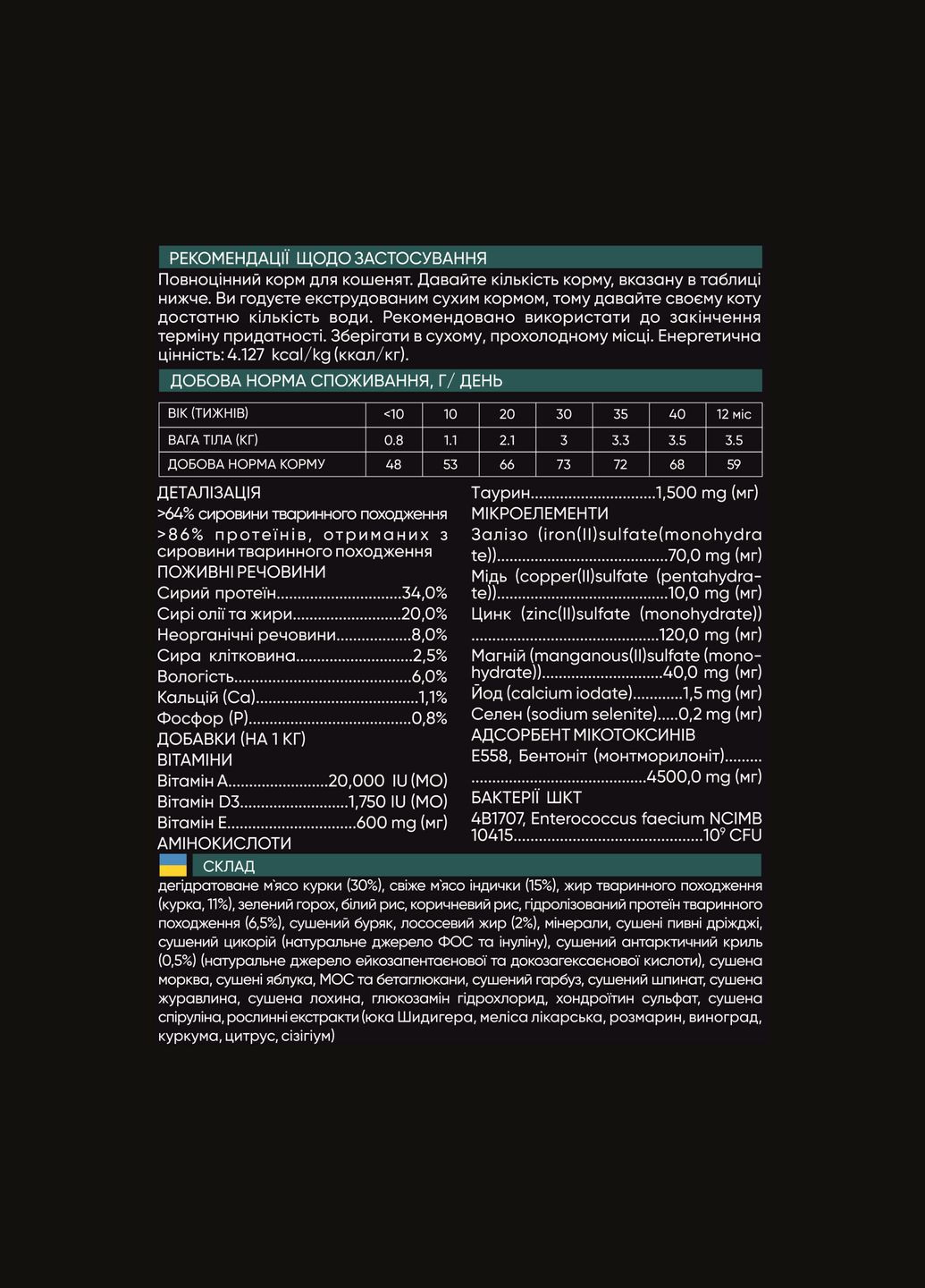 Сухий корм для кошенят зі свіжим м'ясом індички та курки 400 г Savory (305847539)