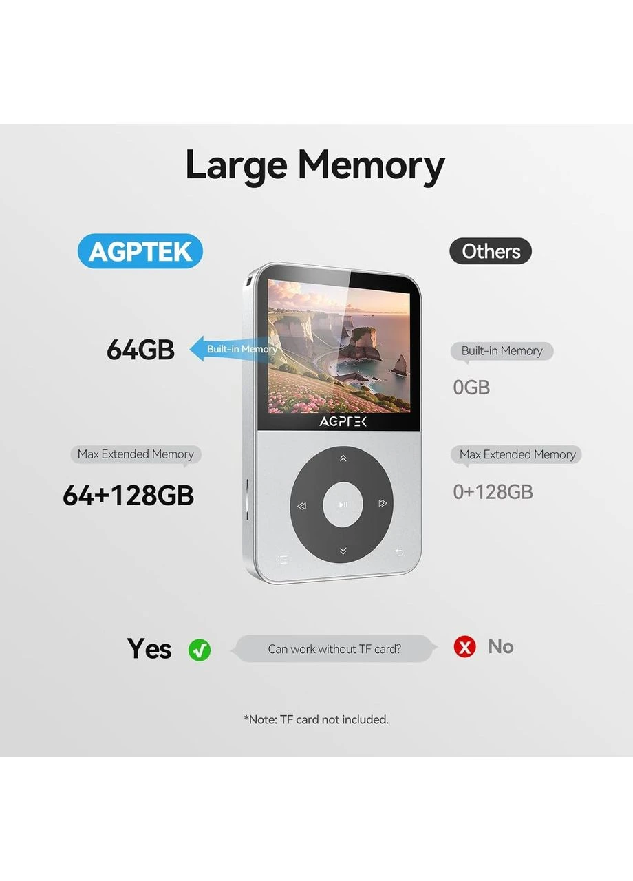 MP3-плеєр A52PL 64 ГБ з Bluetooth 2,3-дюймовий екран музичний плеєр з динаміком FM-радіо AGPtek (388579745)