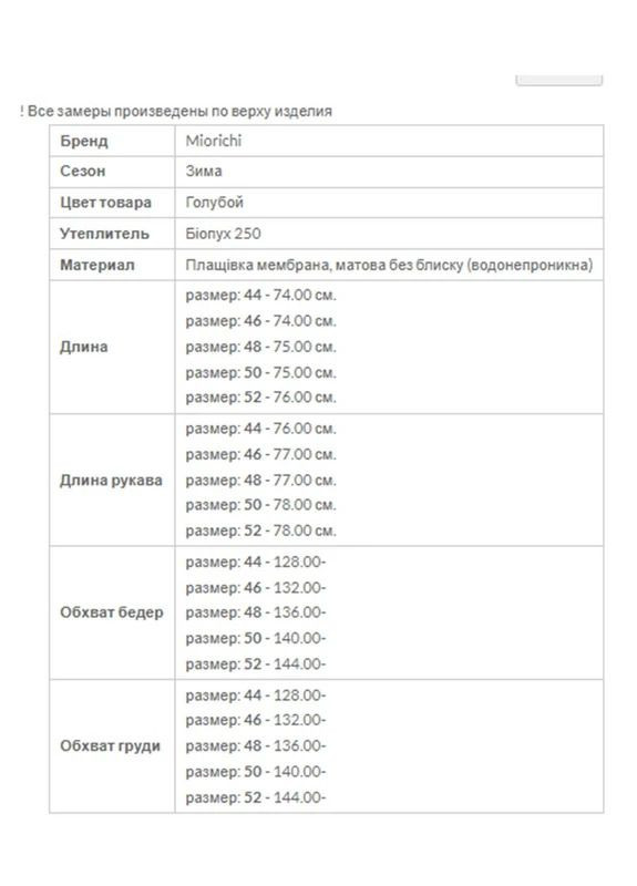 Чорна зимня зимова куртка селін-міді MioRichi