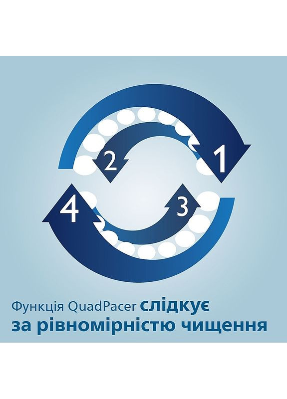 Набор электрических зубных щеток ProtectiveClean 4500 HX6830/35 2шт (2-956452) Philips (369794564)