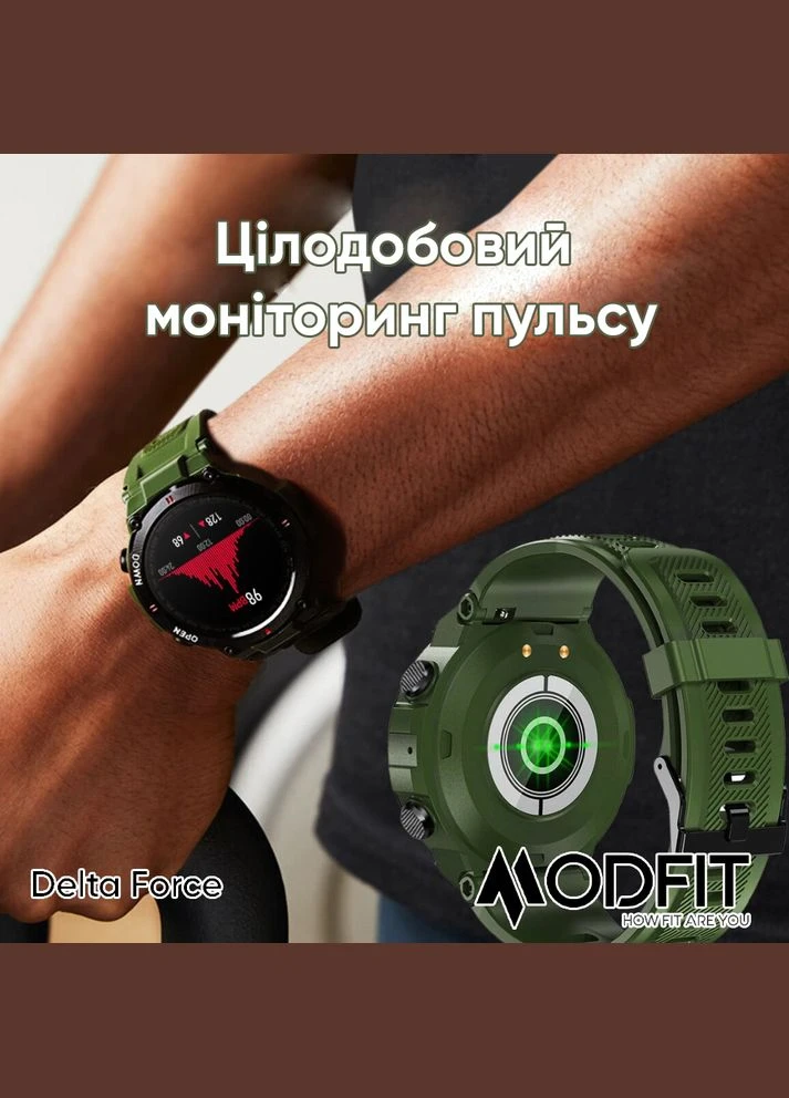 Delta Force All Black 36 мм. Modfit (372944484)