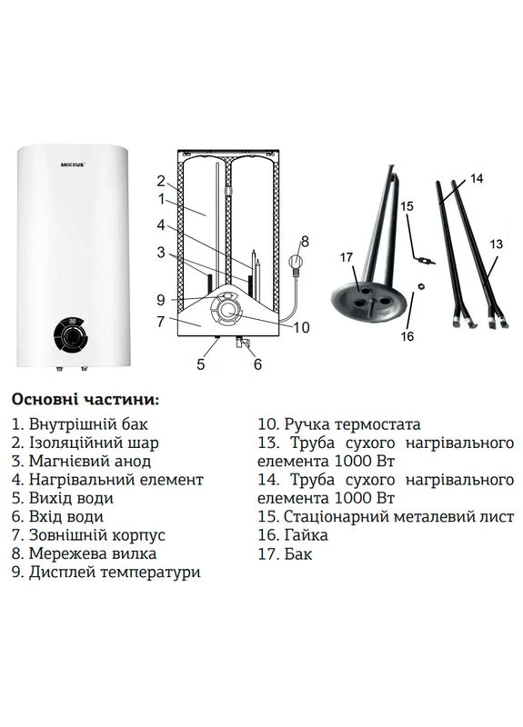 Водонагрівач "Плоский" EWH-04050 Flat Dry накопич. 50 л, сухий тен 2 kW (WH0017) Mixxus (386160760)