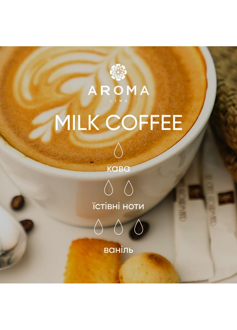 Аромат/аромаолей MILK COFFEE 50гр Aroma (316649118)