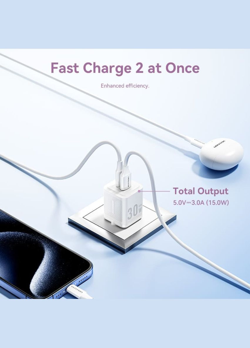 Мережевий зарядний пристрій 2-Port USB (C + A) GaN Charger (30W/30W) EU-Plug Vention FEQ (340279438)