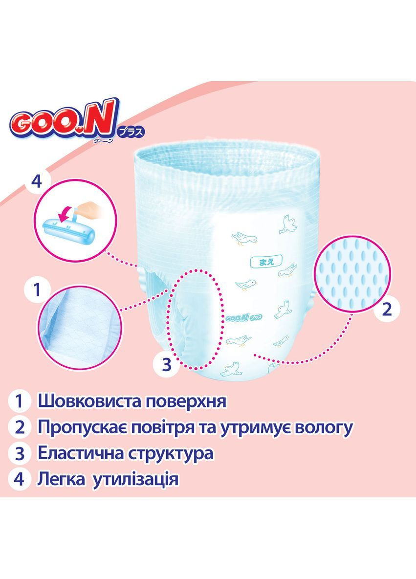 Підгузки-трусики Plus 6/XXL (13-28 кг), 28 шт. Goo.N 21001513 (366472109)