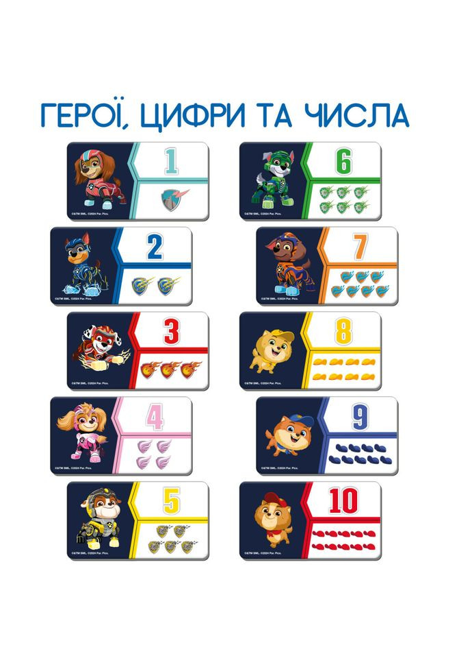Набір магнітів Щенячий патруль Цифри та рахунок ML4034-22, 30 магнітів MAGDUM (367966697)