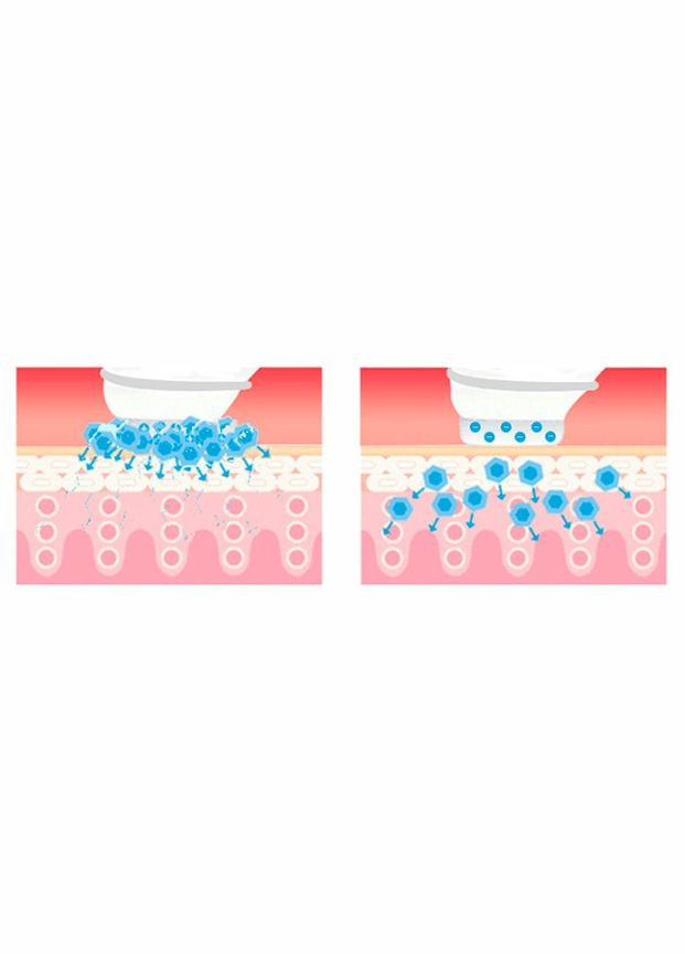 Аппарат для криотерапии лица / термотерапии и ультразвука DS-V08 Sonic (340273994)
