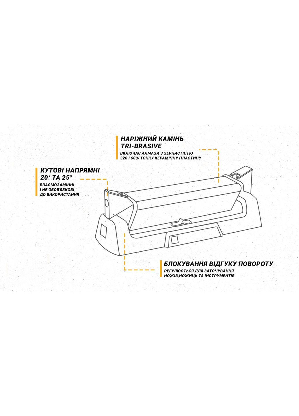 Точилка механічна Benchstone Sharpener WSBCHBSS-I (A-016194) Work Sharp (327092306)