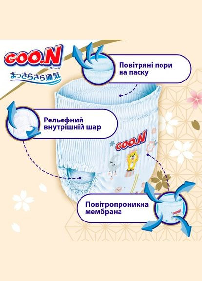 Трусики-підгузки Premium Soft (M, 7-12 кг, 50 шт) Goo.N (360407512)