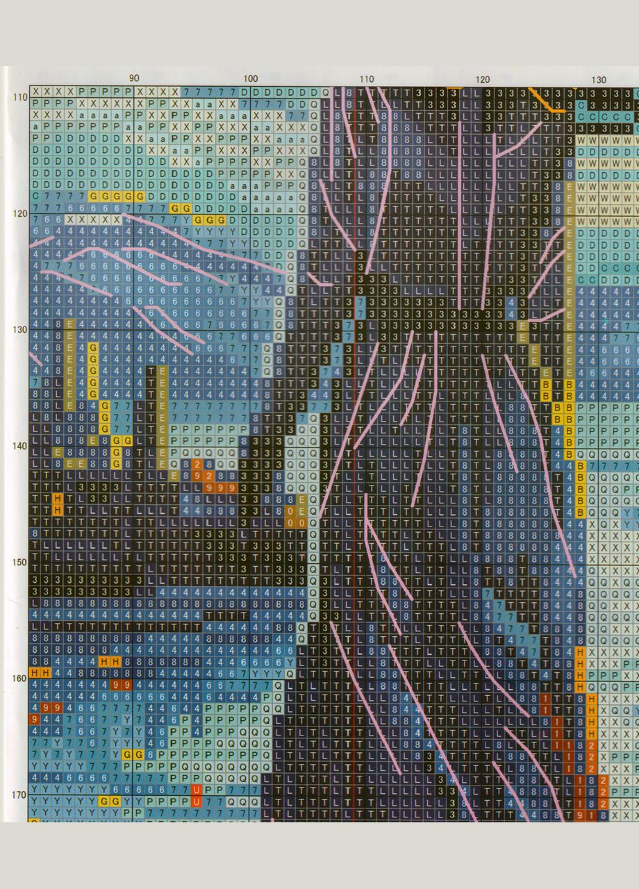 Набор для вышивания по нанесённой на канву схеме "Look at the stars".AIDA 14CT printed, 47*47 см Joy Sunday (313613524)