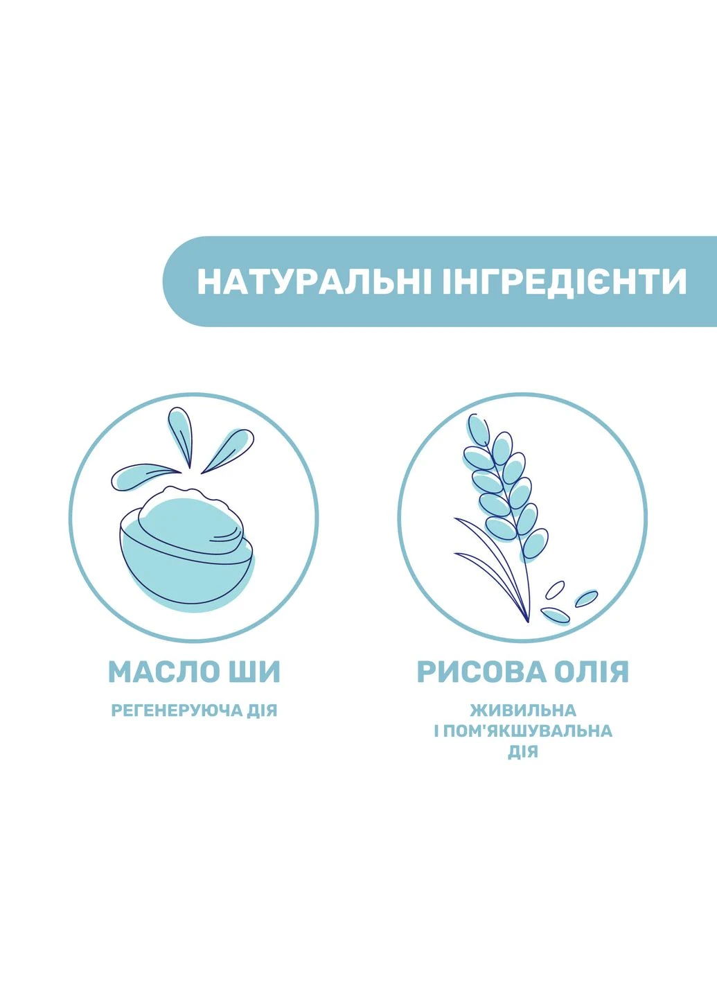 Лосьйон для тіла з маслом ши та рисовою олією Natural Sensation, 150 мл (11532.00) Chicco (389088674)
