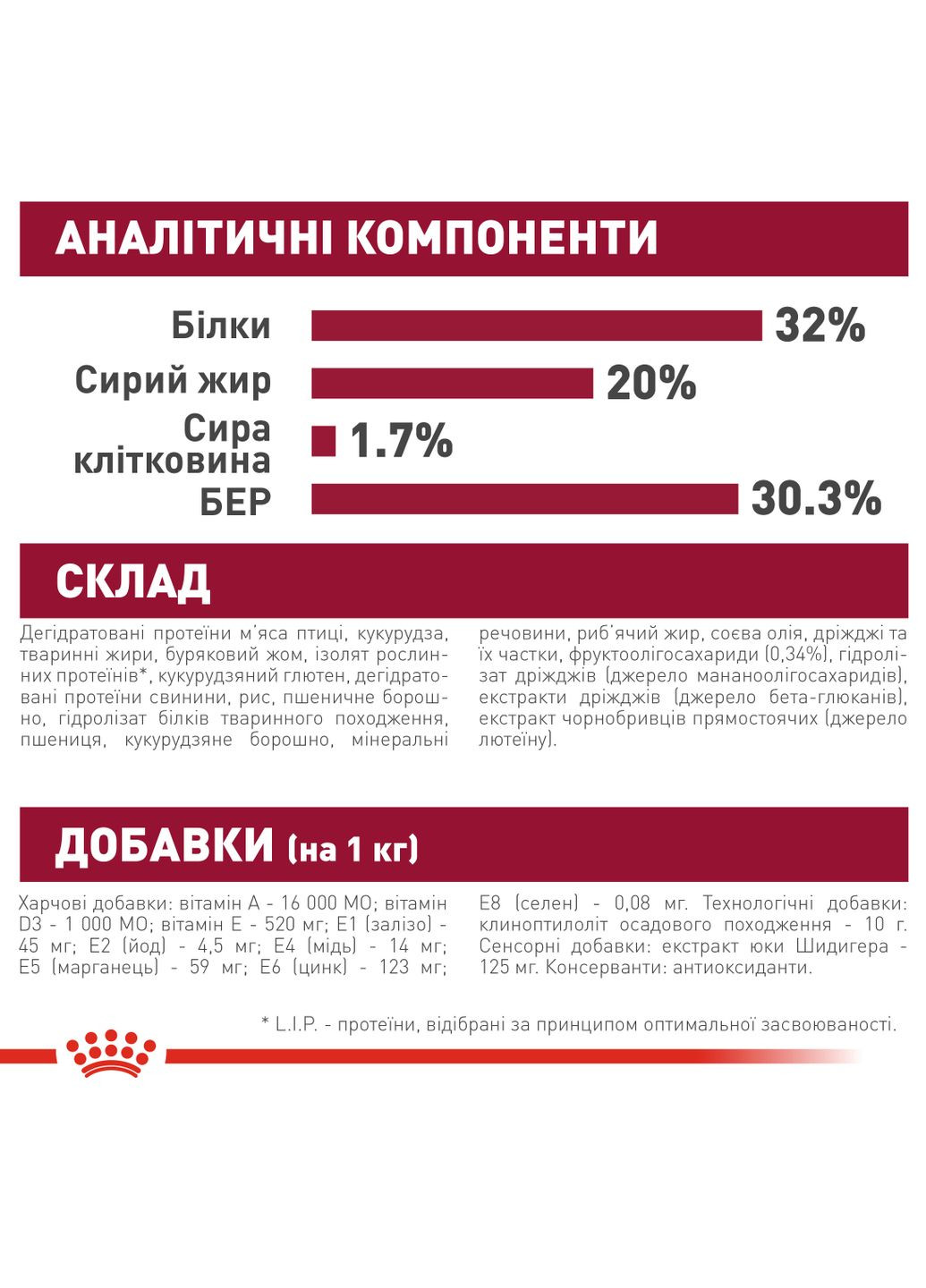 Сухий корм для цуценят середніх порід Medium Puppy до 12 місяців 15 кг (11421) (0262558402136) Royal Canin (316226711)