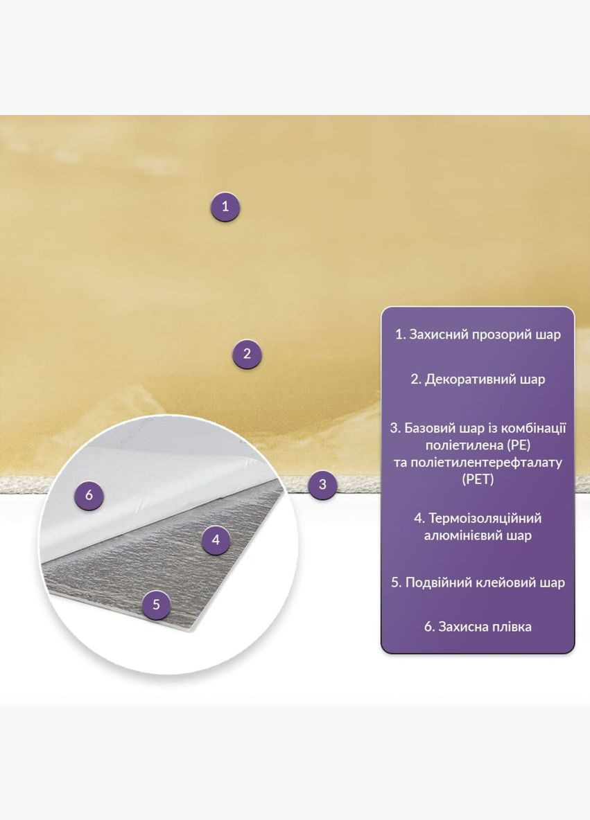 Самоклеюча стінова PET плитка у рулоні600х3000х2мм SW-00002430 Sticker Wall (370440815)