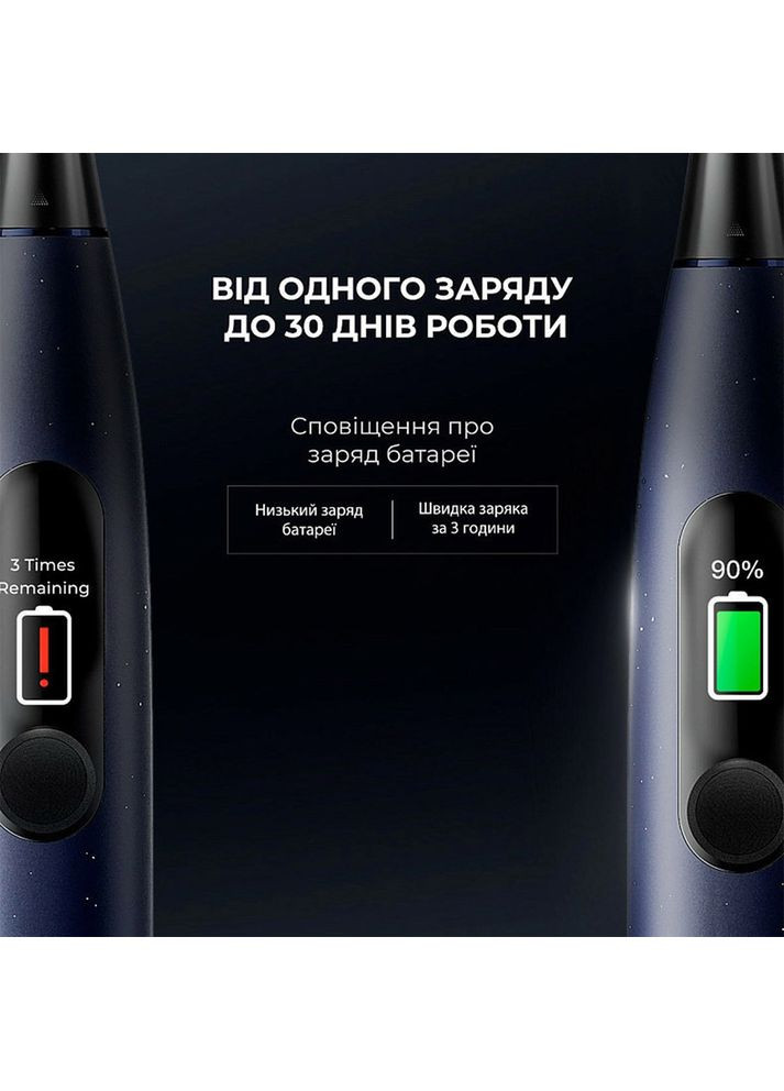 Електрична зубна щітка X Plus Pro Digital Blue (6970810556186) Oclean (370607923)