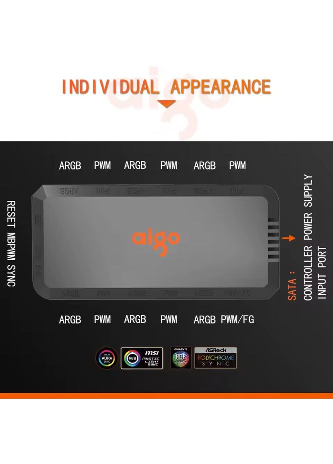 PWM-контролер APC1 для вентиляторов и ARGB подсветки 5V 3Pin хаб питания (PMW/FG, 6xARGB, 5xPWM) + Пульт Aigo (352198732)