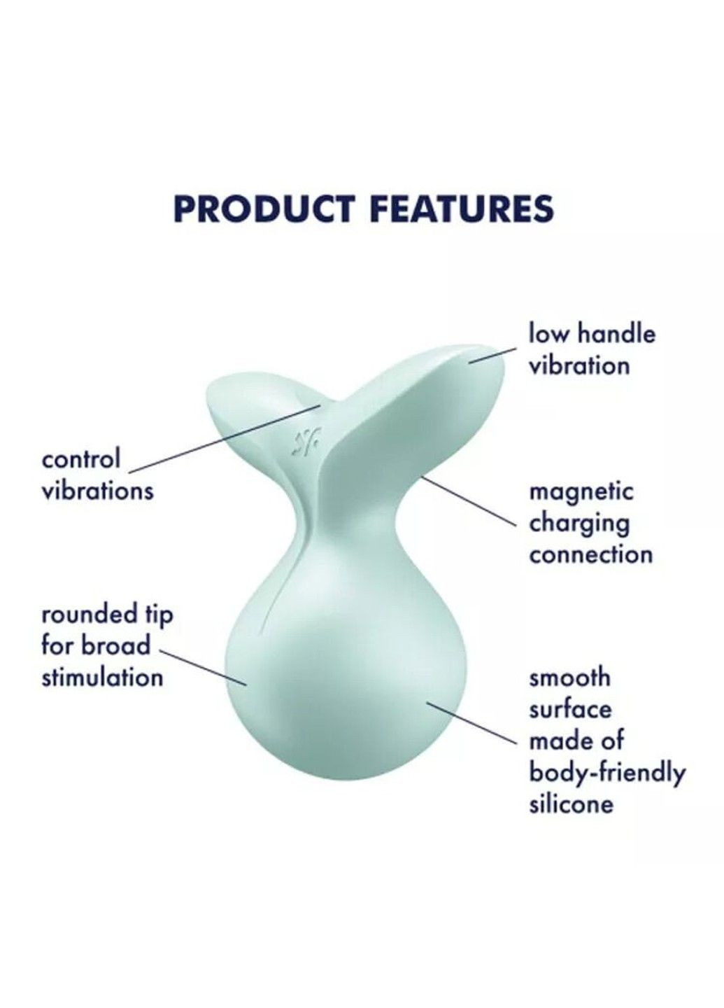 Мини-вибромассажер Viva la Vulva 3 Mint Satisfyer (316231809)