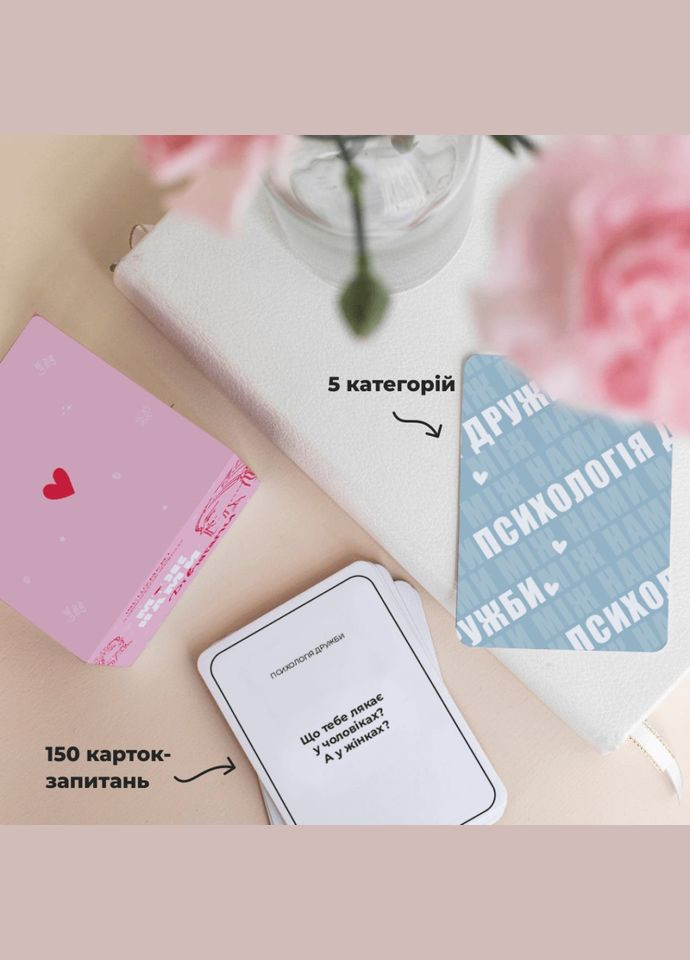 Игра настольная Между нами Девочками MemoGames 0010MG на украинском языке Memo Games (306435445)