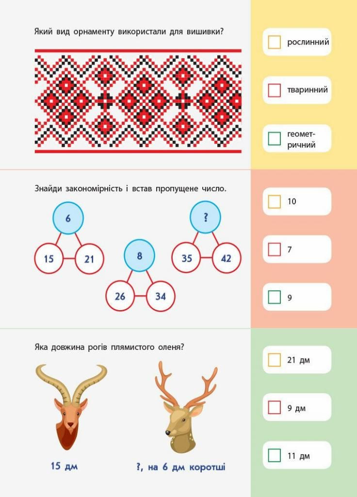 Картки на кожен день. 90 днів літа. Скоро 3 клас НШ13802У 9786170940537 РАНОК (303057461)