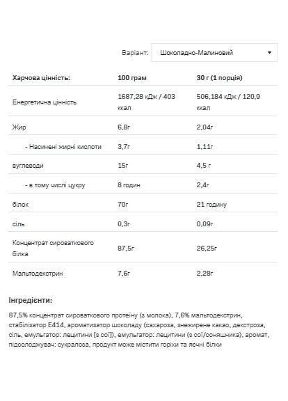 Сироватковий протеїн Whey Protein 2270г шоколадно-малиновий для набору м'язової маси білкова добавка Allnutrition (368988489)
