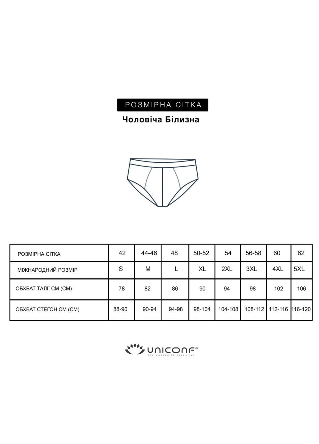 Набір (3 шт) трусів чоловічих Uniconf UPB05_набір (317356169)
