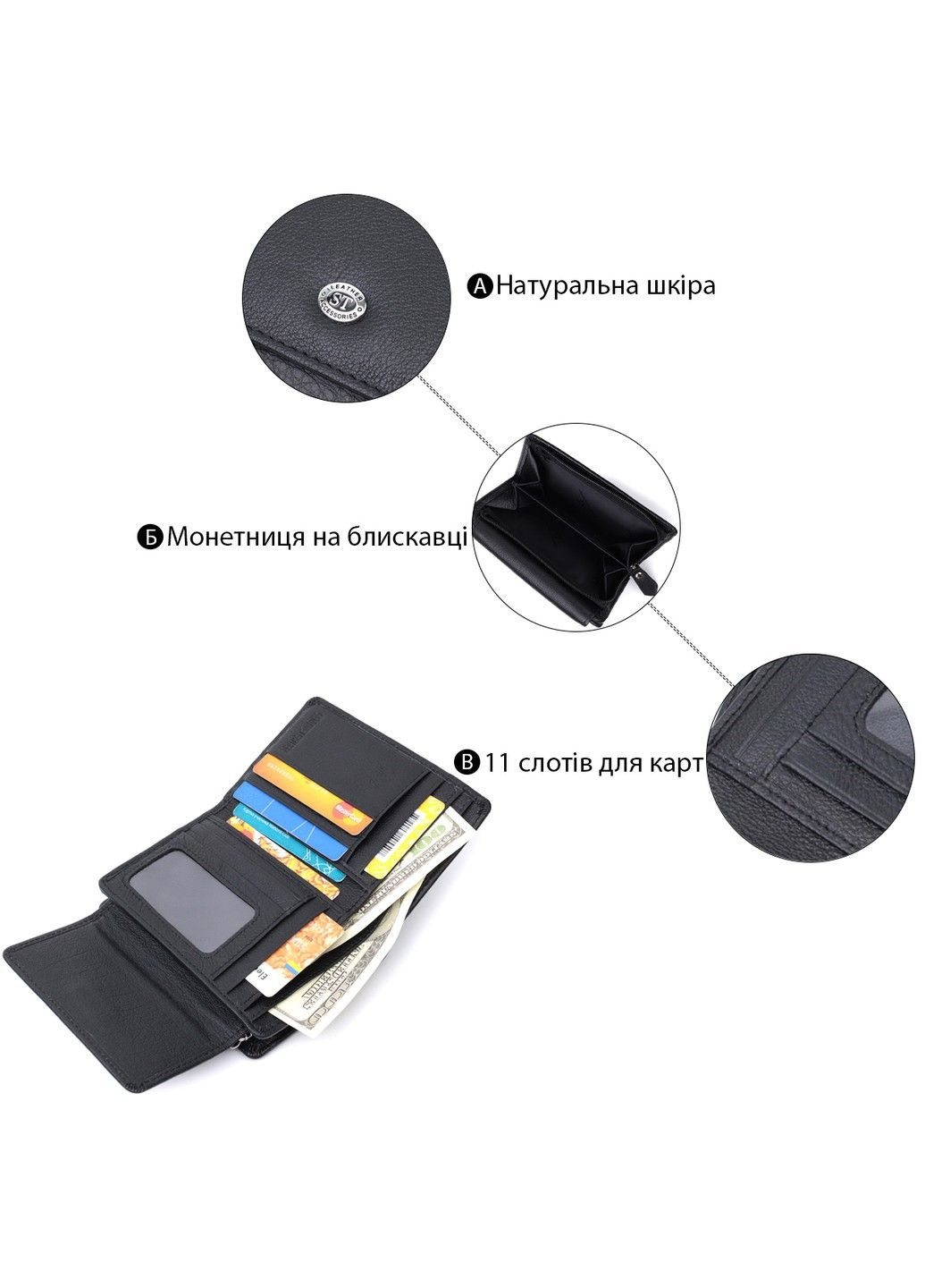 Практичний гаманець із монетницею з натуральної шкіри 22740 Чорний st leather (298092958)