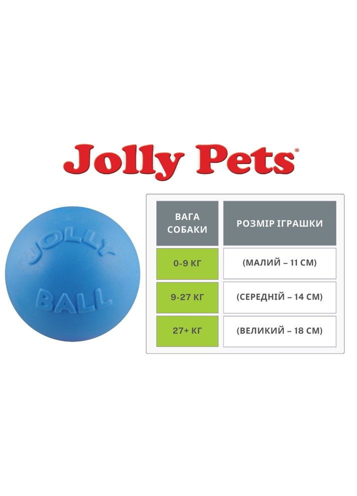 Іграшка Bounce-n-Play Blue, для собак 11 см Jolly Pets (363452671)