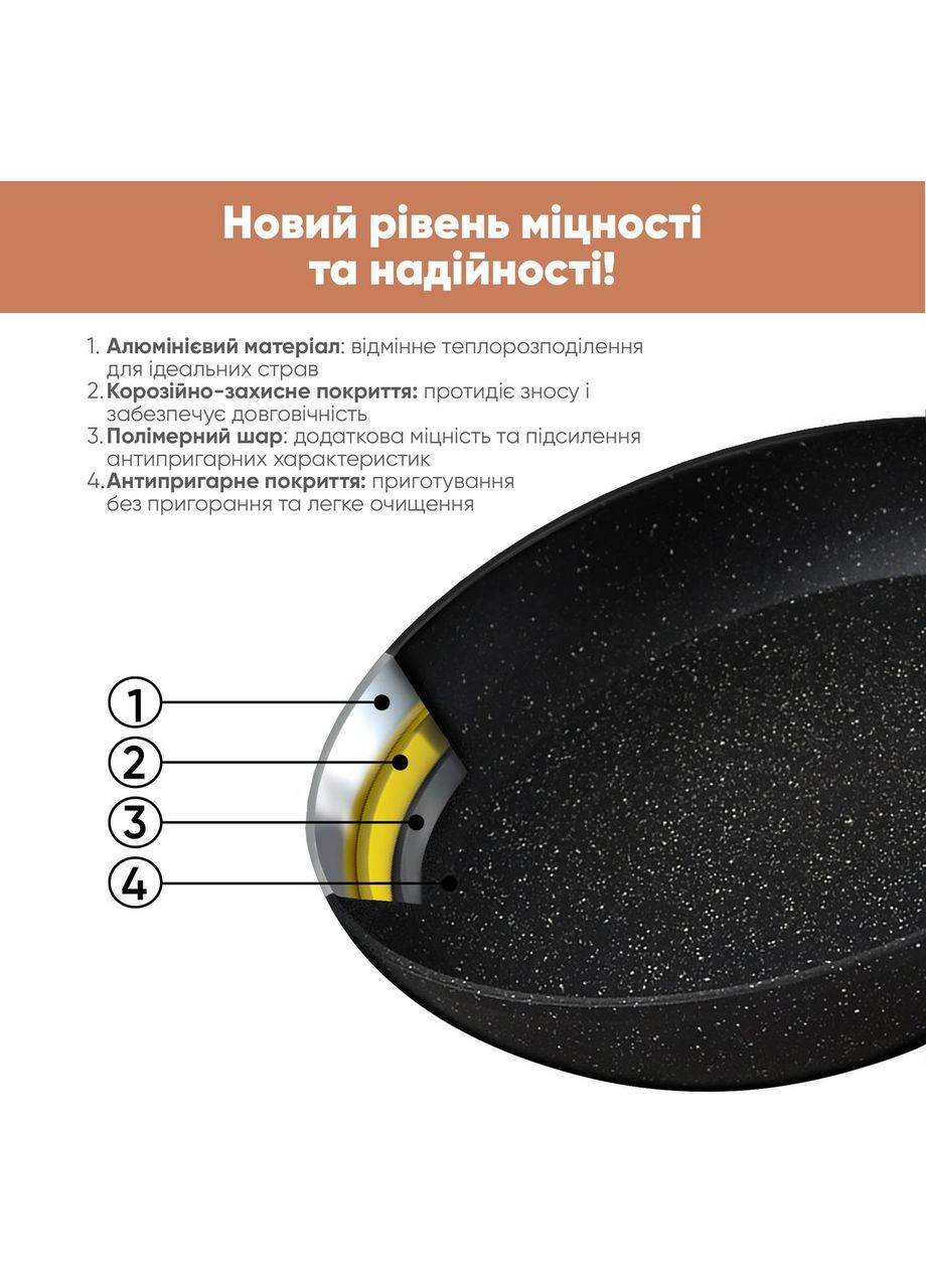 Сковорода з антипригарним покриттям і скляною кришкою 24 см (88-222-117) Krauff (334008869)