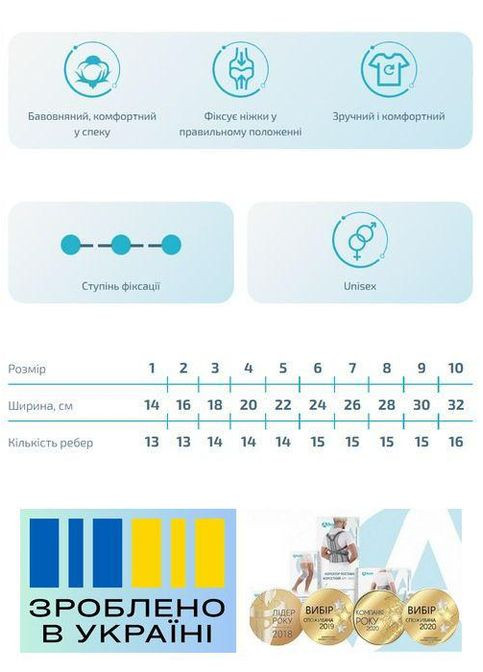 Ортез на тазостегнові суглоби «Подушка Фрейко» . 3/18 см. Дитячий. Ортез на тазостегновий суглоб. Alkom 3012 (367722671)