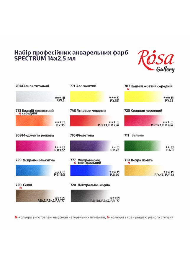 Набір акварельних фарб Gallery Spectrum 14 кольорів кювета + пензель металлический пенал (3403423) Rosa (362567987)