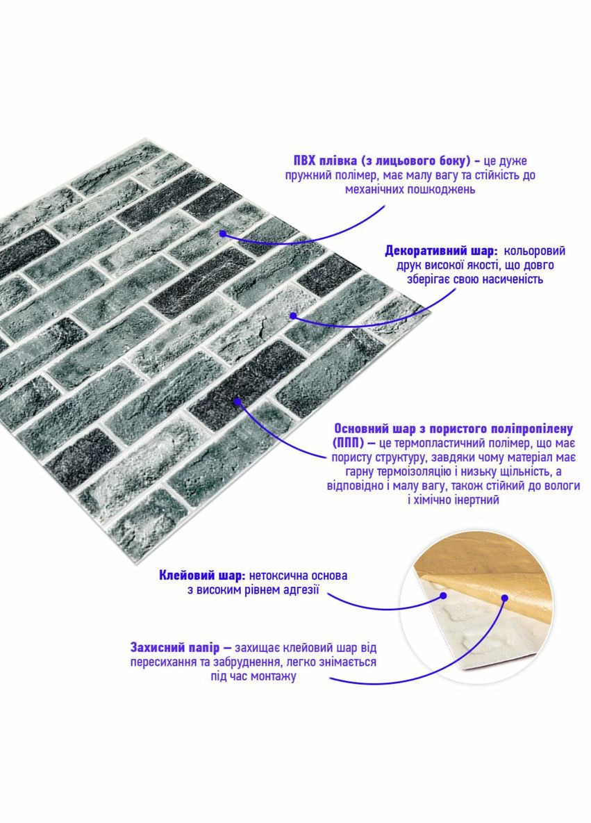 Самоклеюча 3D панель Клінкер синій 700x700x5мм (413) Sticker Wall (300242311)