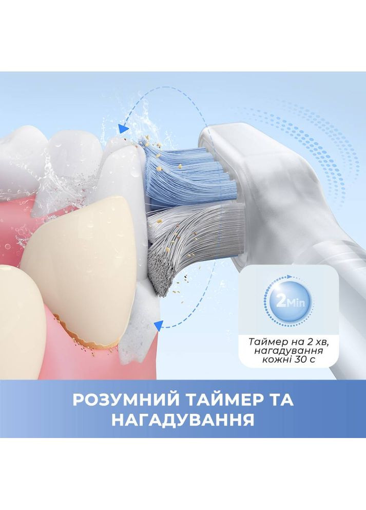 Електрична зубна щітка Fresh White (ATB13A-WH) Mova (340064542)