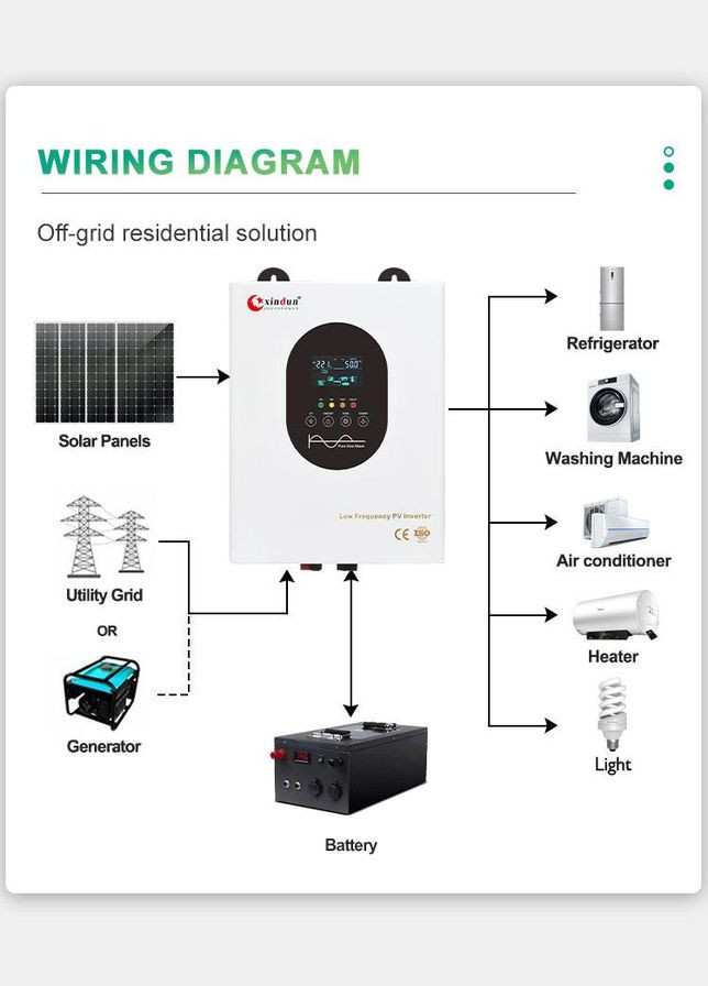 Гибридный инвертор 1kW LF10212 с правильной синусоидой, батарея 12V Xindun (313110923)