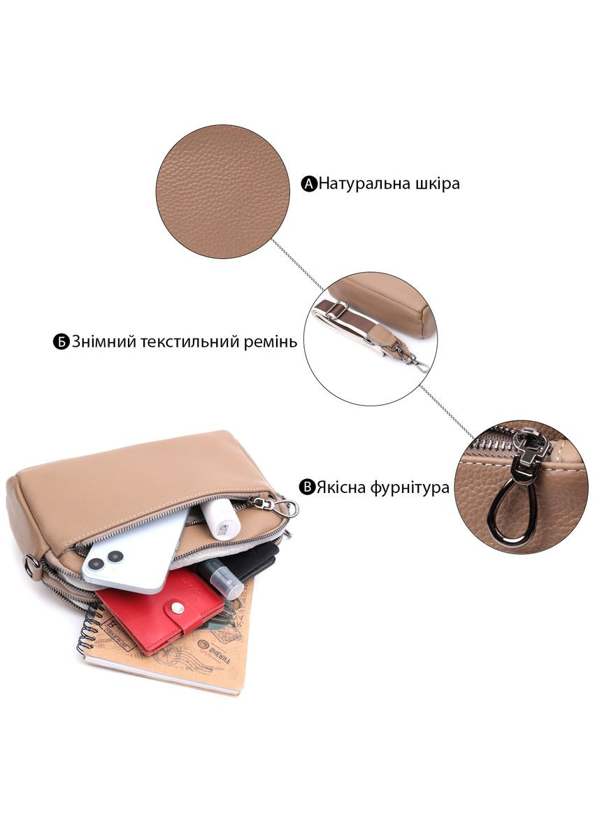 Жіноча стильна кроссбоді з натуральної шкіри бежева 22599 Vintage (329197047)