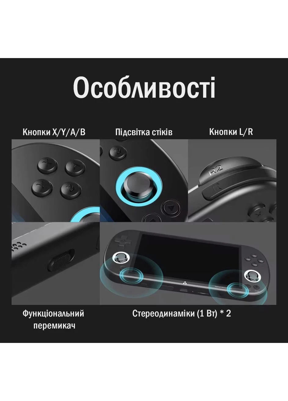 Портативная приставка SMART PRO 64Gb, 13000 игр / Игровая консоль (игры PSP, PS1) Retro Grey Trimui (393230693)