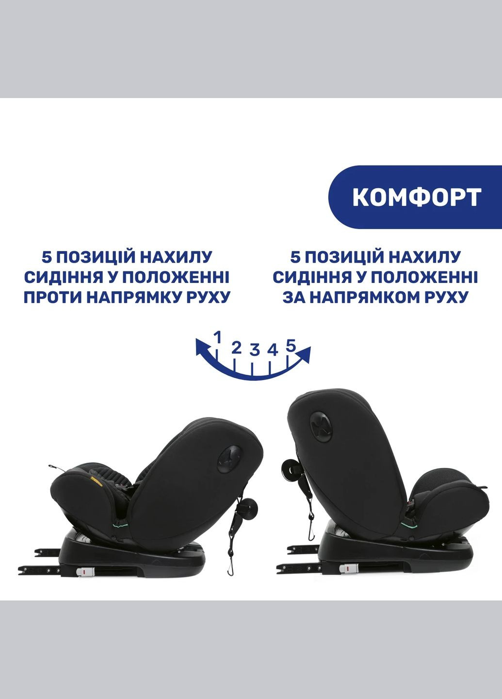 Автокресло Unico Evo Air i-Size, группа 0+/1/2/3 Chicco (363044315)