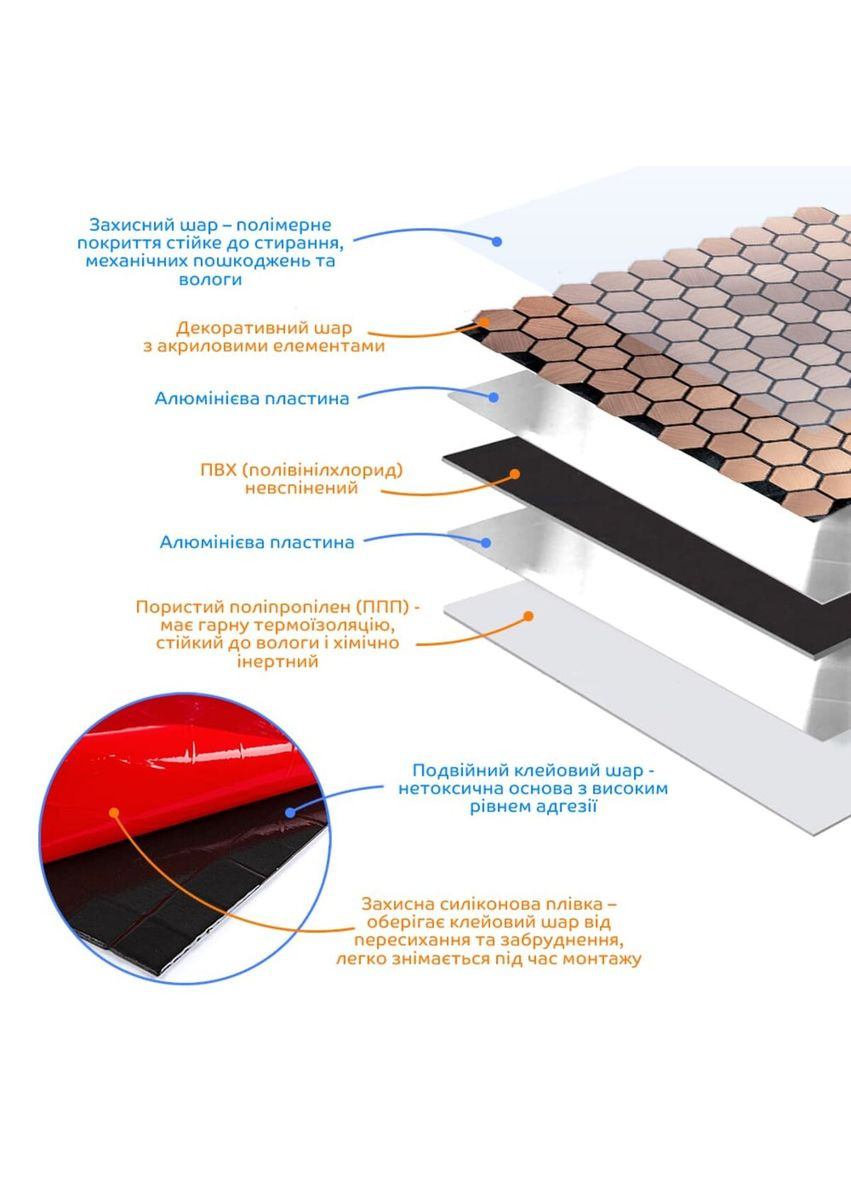 Самоклеюча алюмінієва плитка 300х300х3мм Золоті соти SW-00001924 Sticker Wall (315790725)