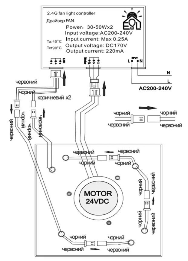Керована світлодіодна люстра з вентилятор 10588 FAN OVAL 70W+18W 4S-smart-760*560*120-BLACK-220-IP20 ESLLSE 066856 (341828980)