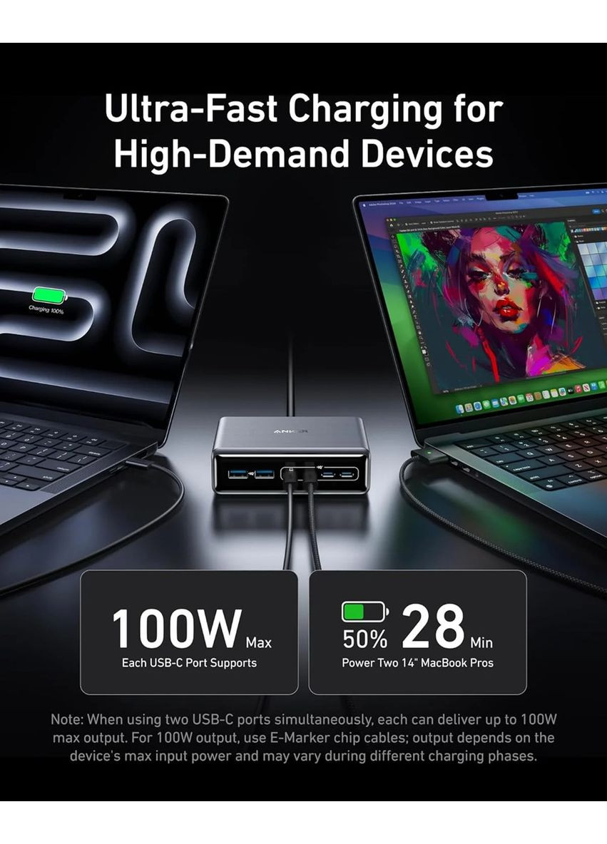 Зарядное устройство для GaNPrime Charger - 200W, 4xUSB-C PD & 2xUSB-A Black (7121459) Anker (360401183)